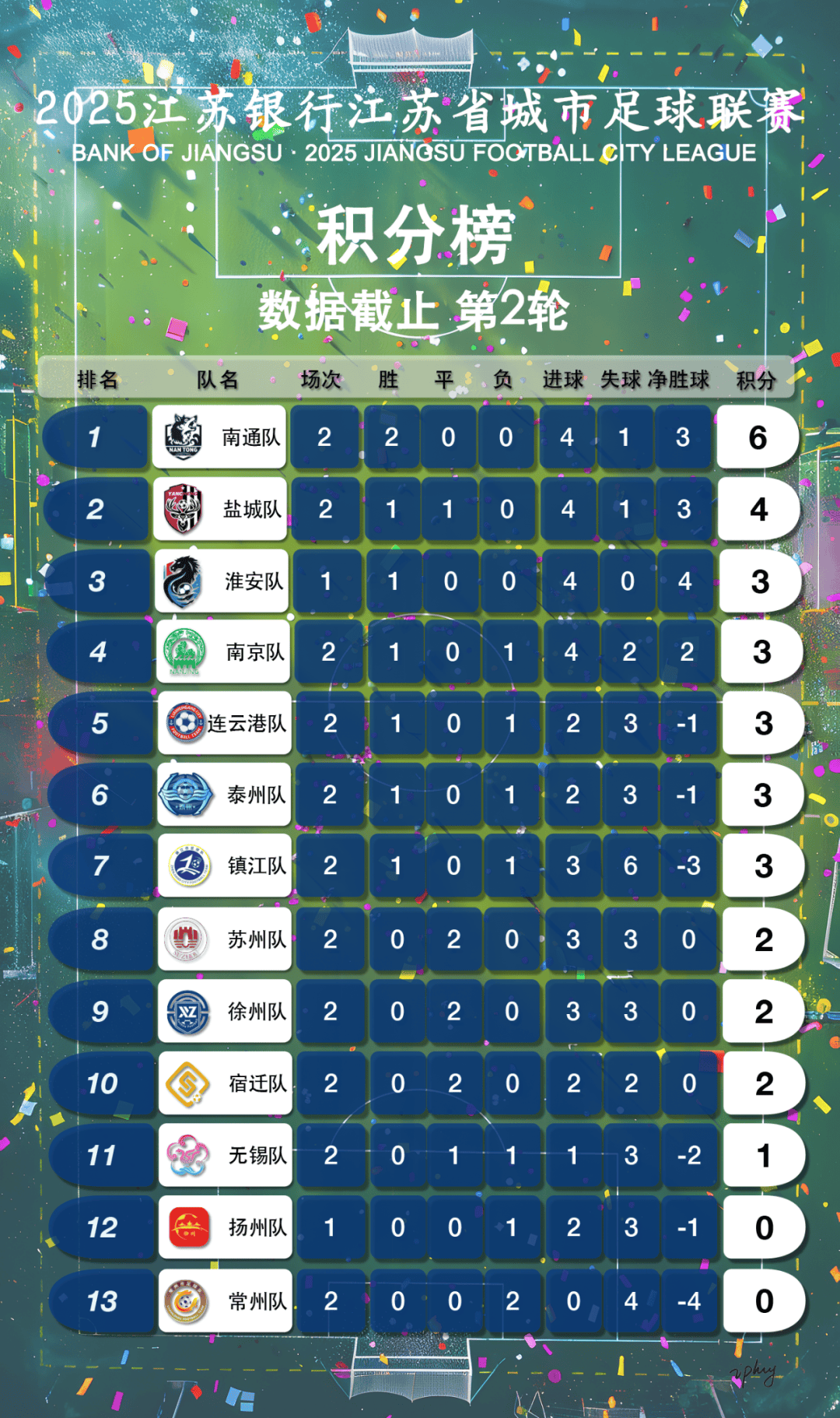 江苏·新闻早读｜2025年5月26日”
